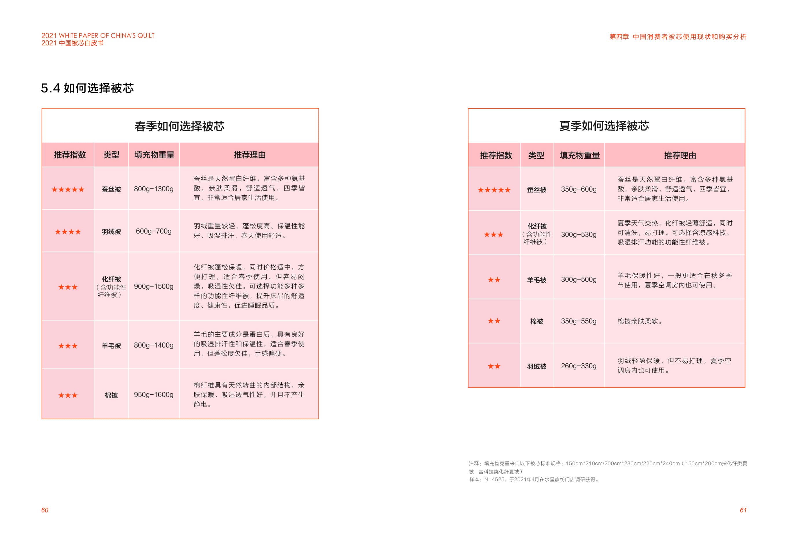 星空游戏(StarSky Sports)官方网站