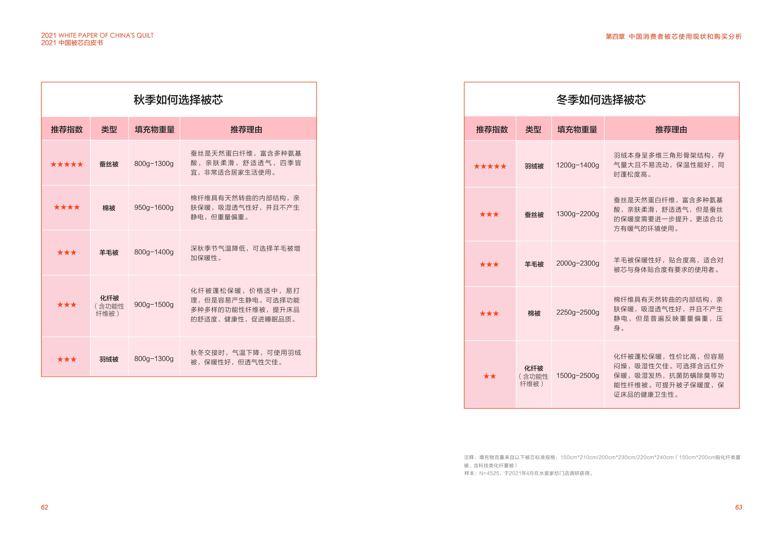 星空游戏(StarSky Sports)官方网站