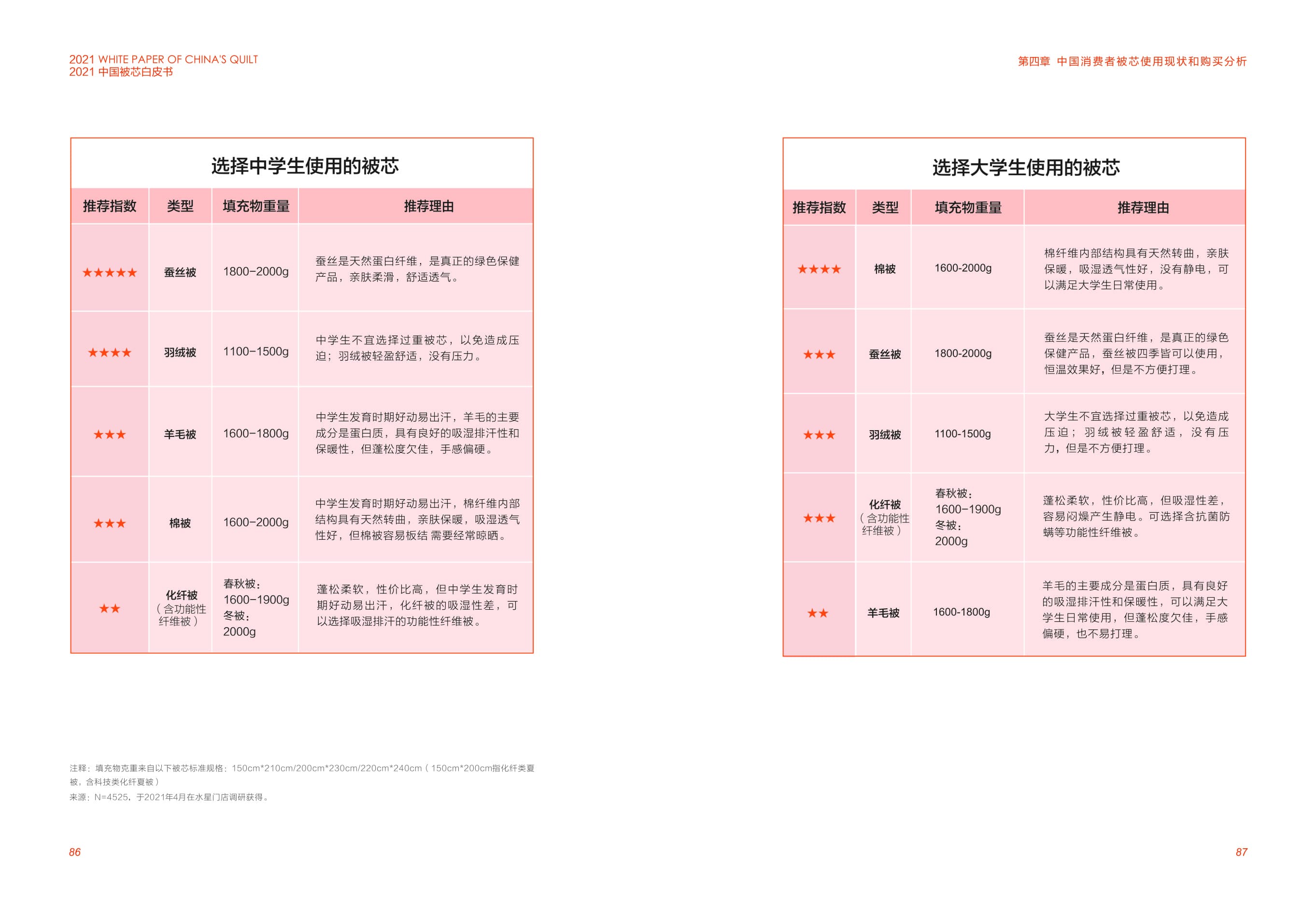 星空游戏(StarSky Sports)官方网站